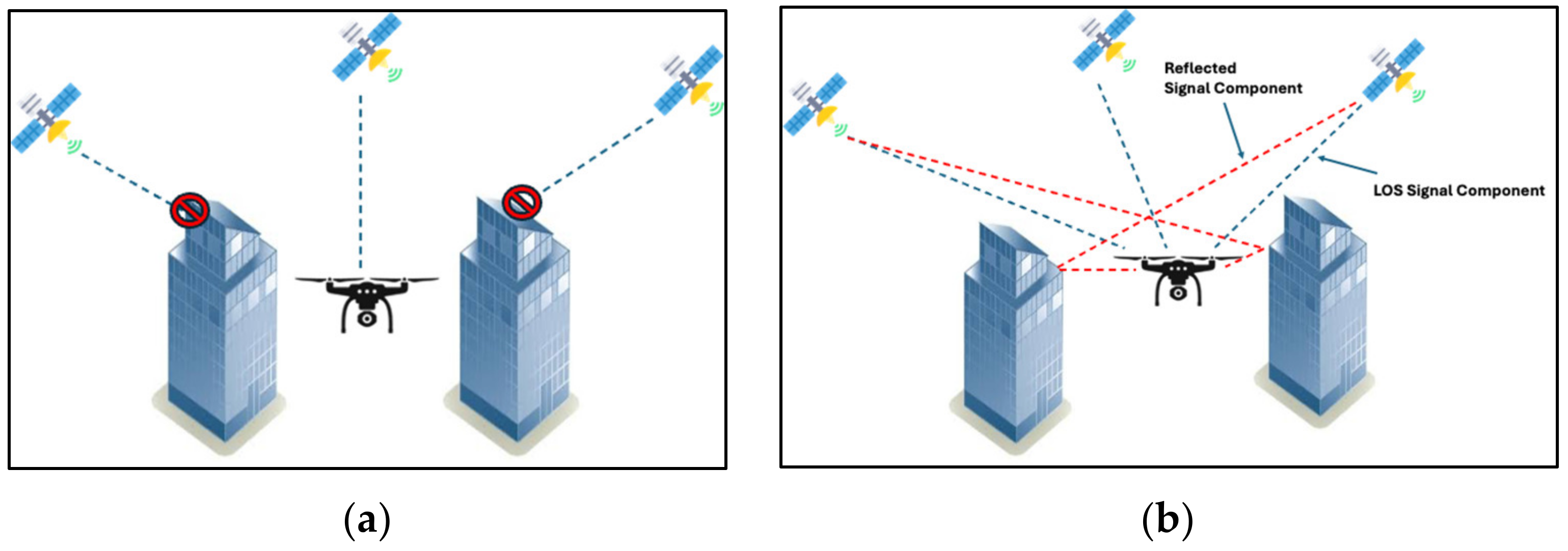 Sensors 24 05529 g004