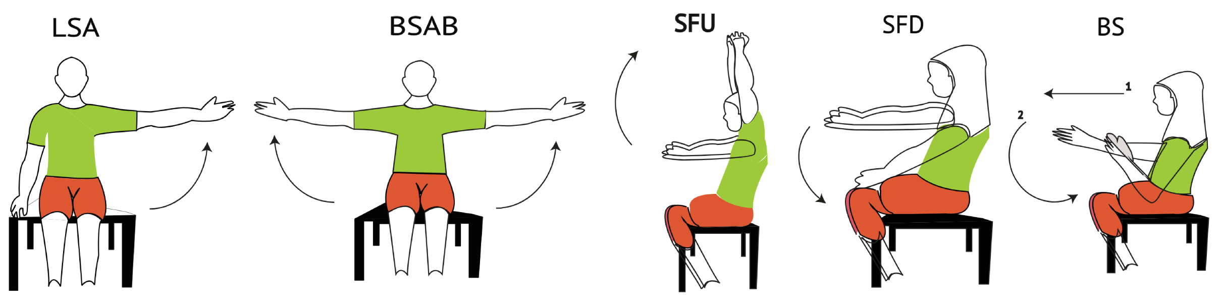 Sensors 24 05533 g002