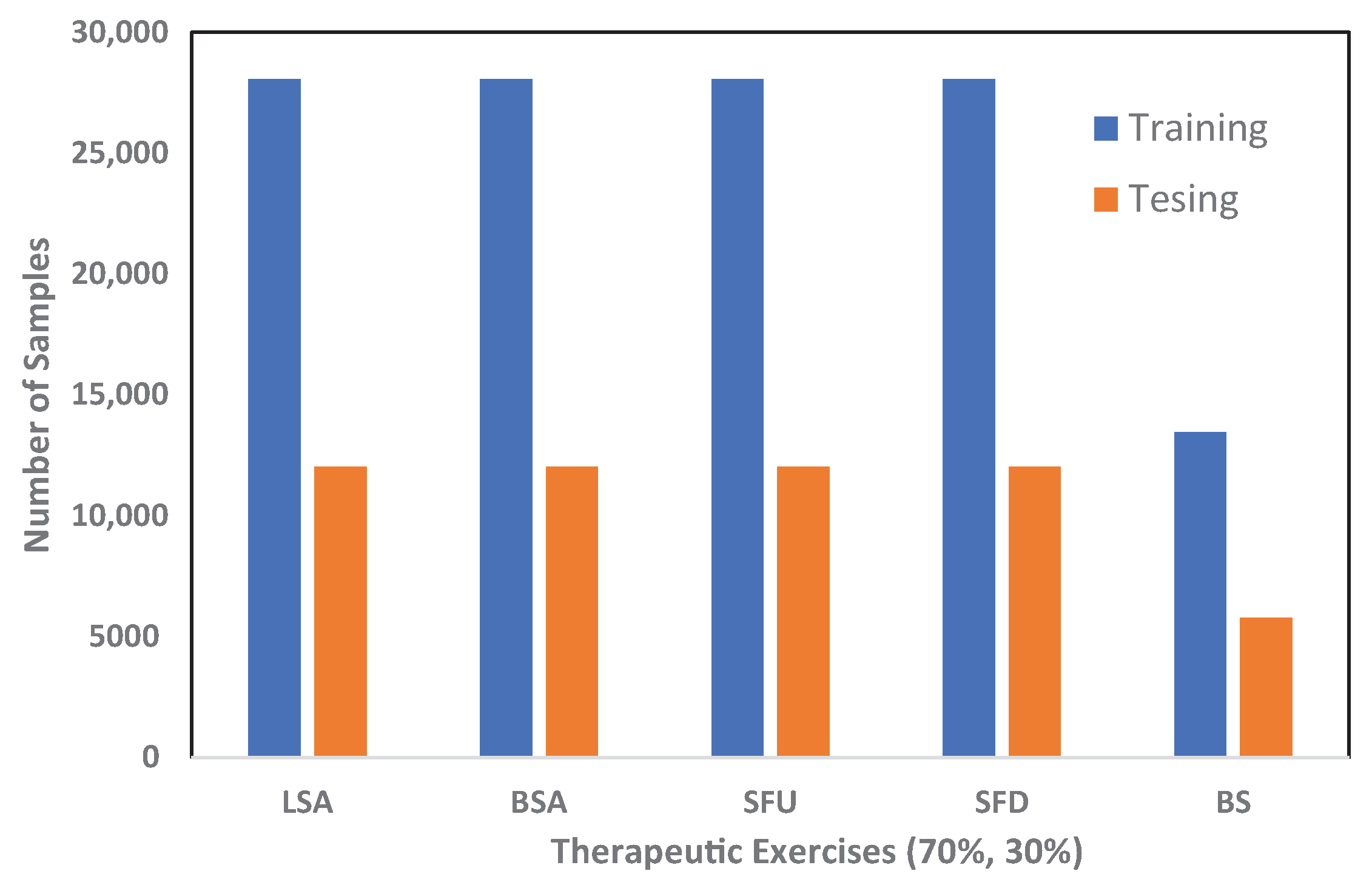 Sensors 24 05533 g011
