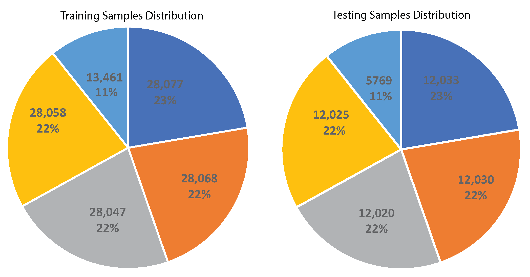 Sensors 24 05533 g012