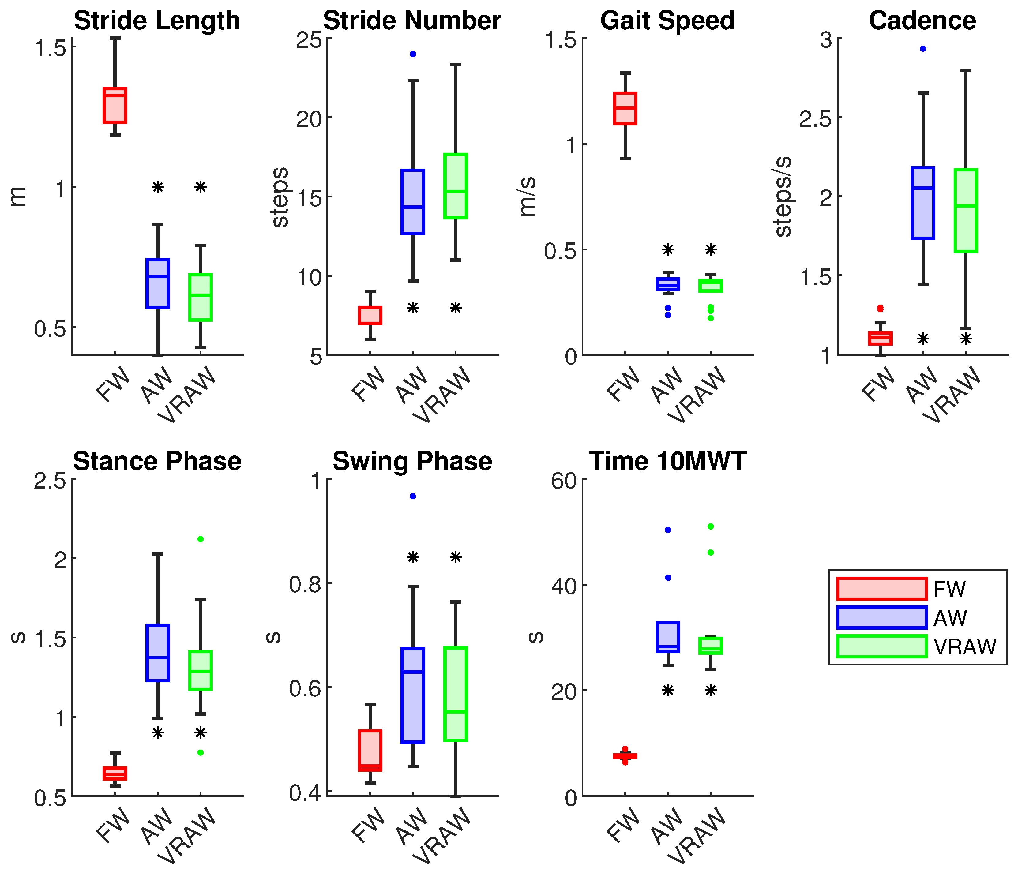 Sensors 24 05534 g003