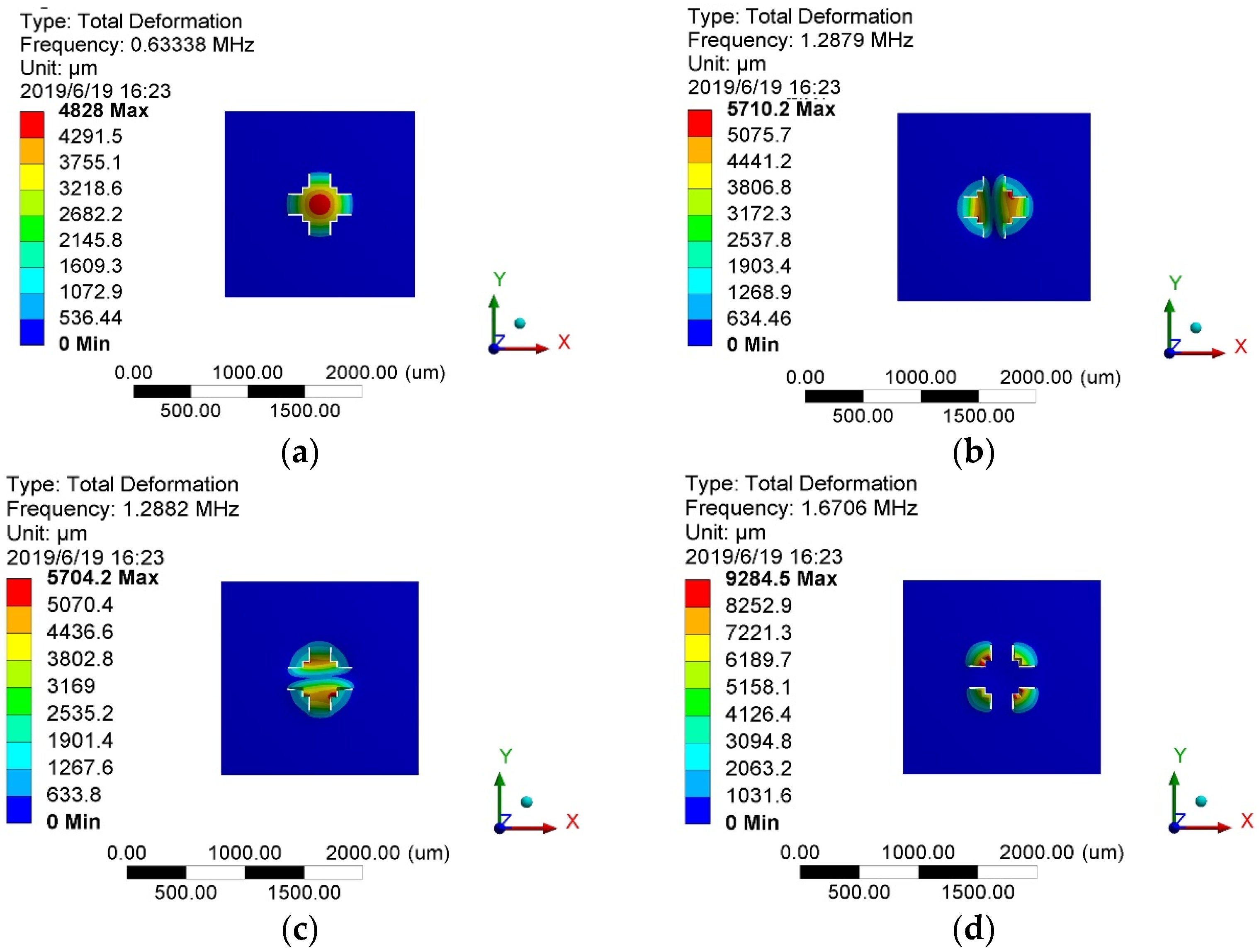 Sensors 24 05540 g006