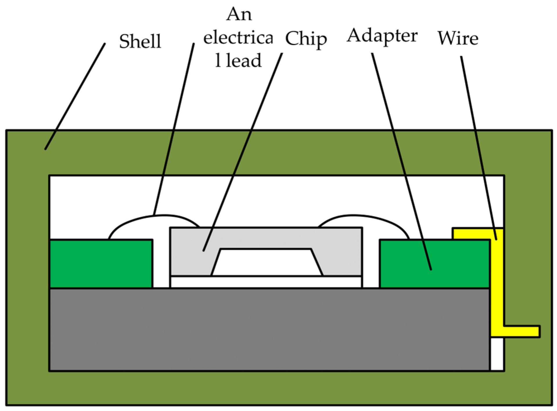 Sensors 24 05540 g012