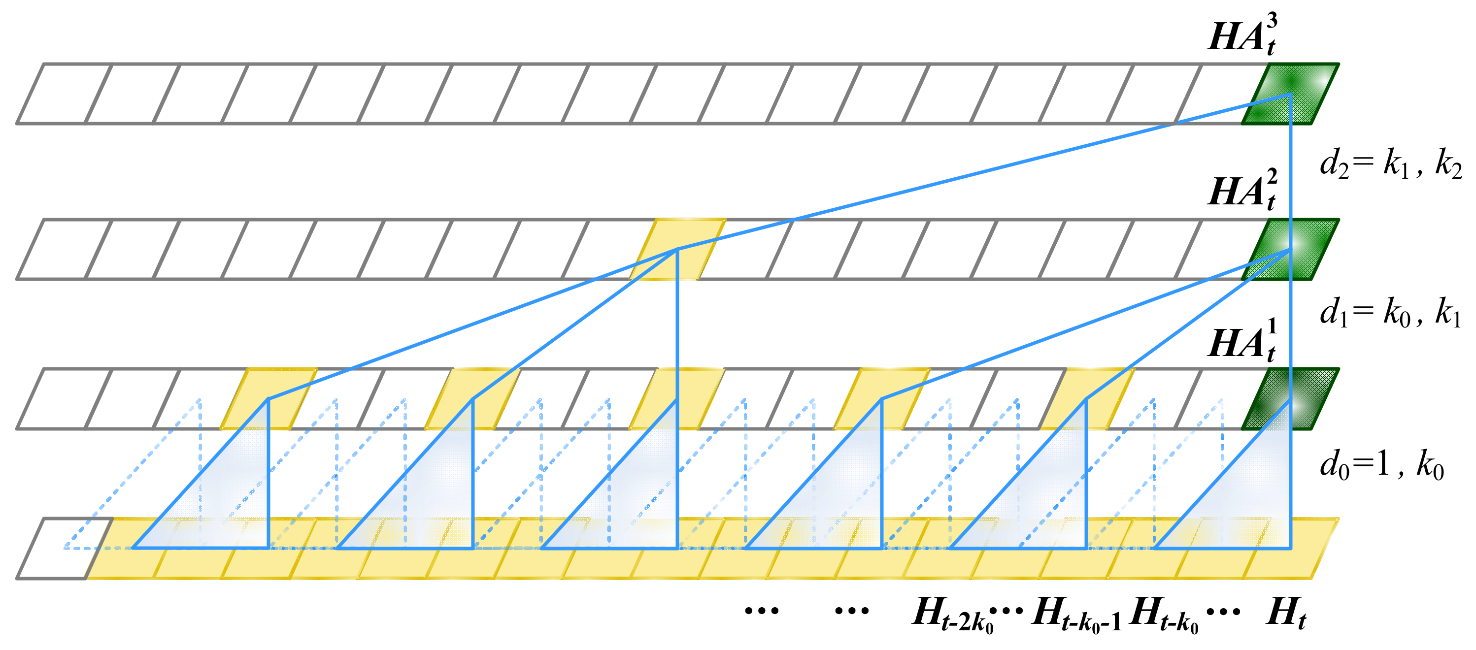 Sensors 24 05543 g002
