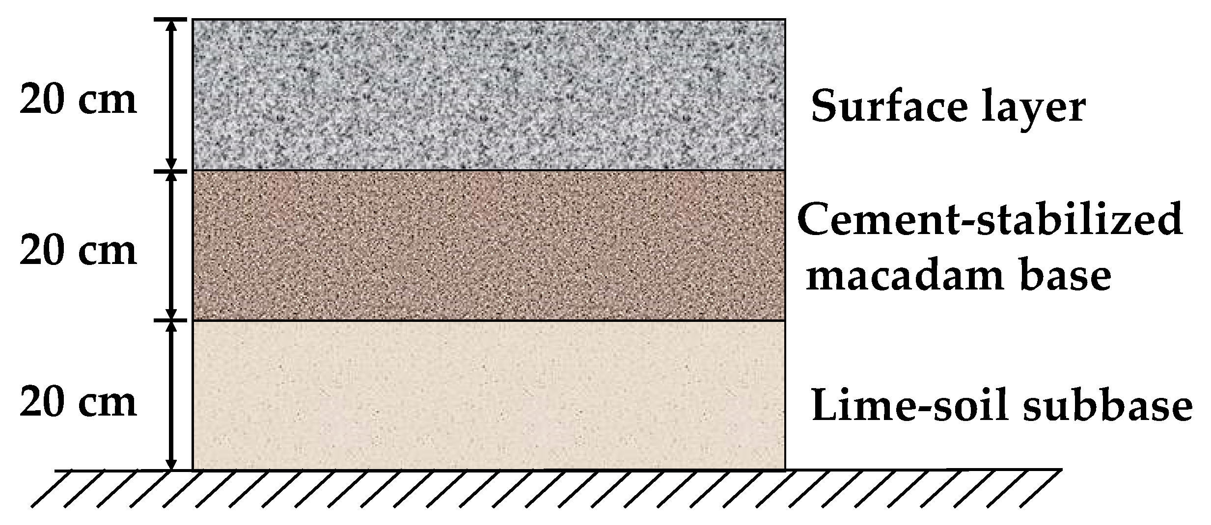 Sensors 24 05545 g001