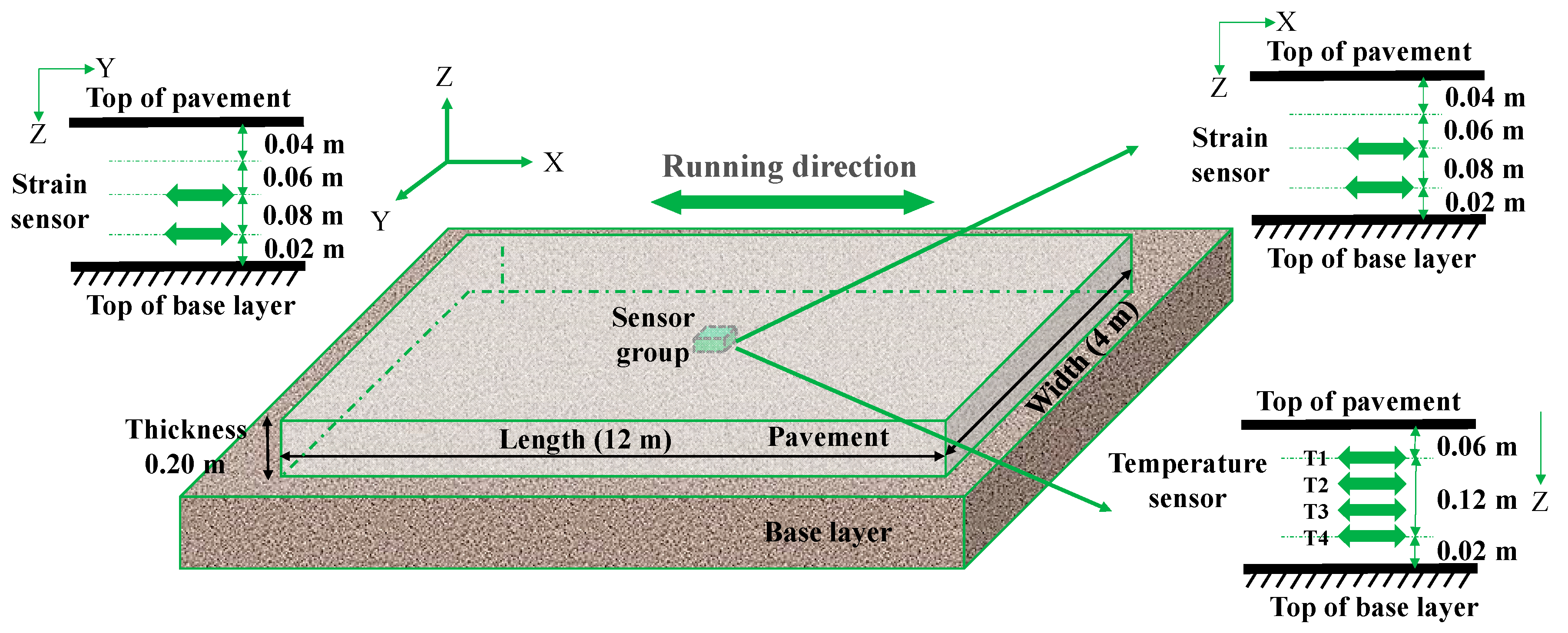 Sensors 24 05545 g002