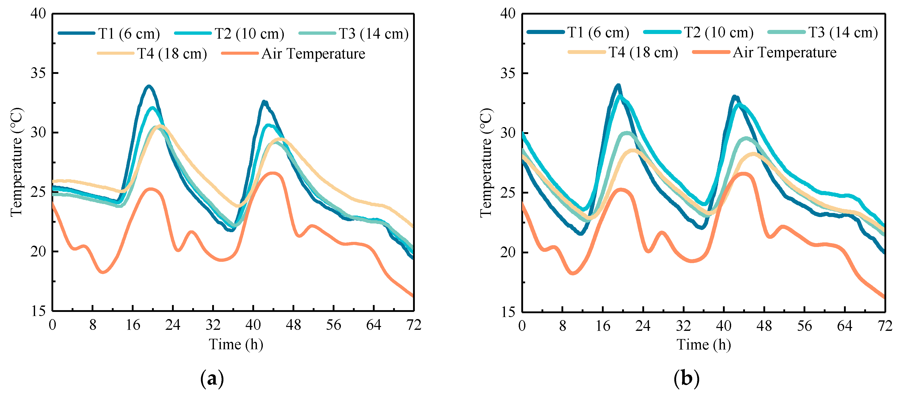 Sensors 24 05545 g004