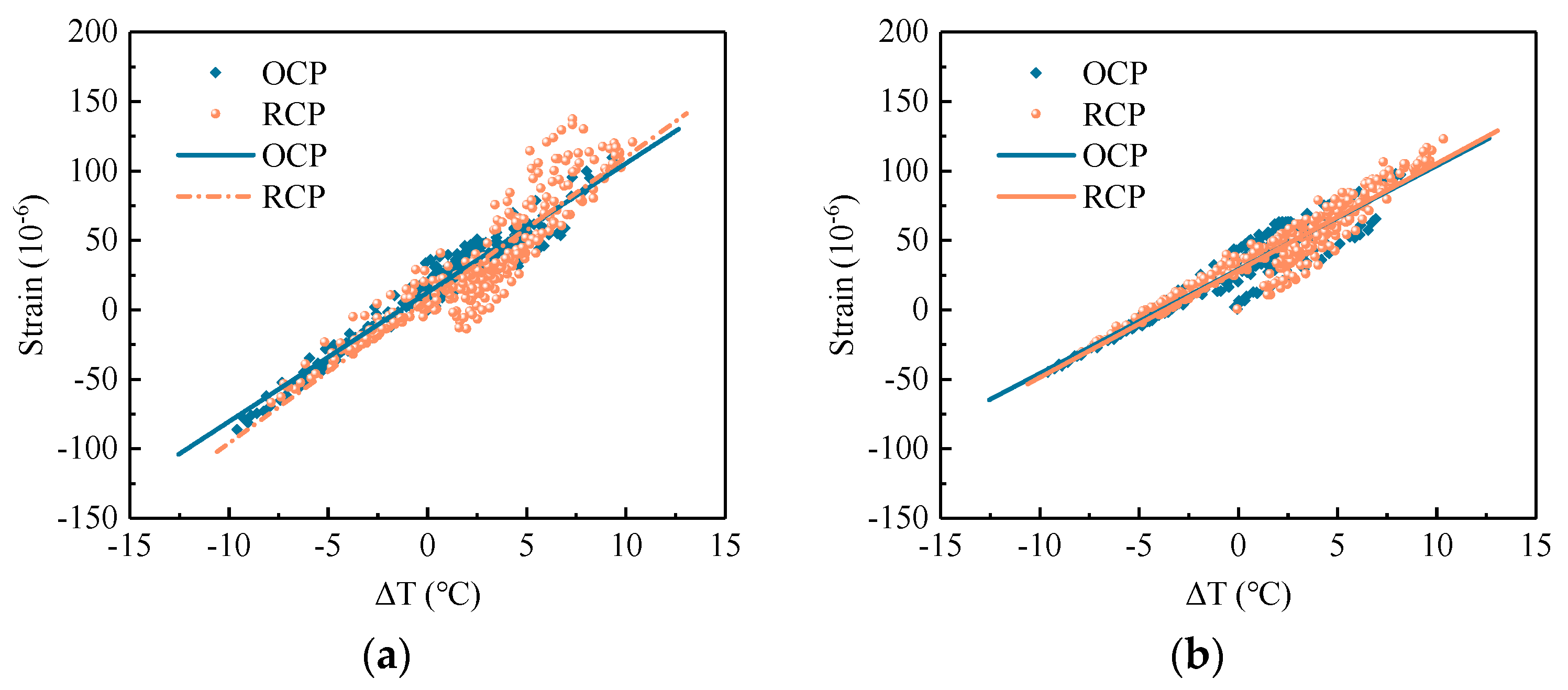 Sensors 24 05545 g010