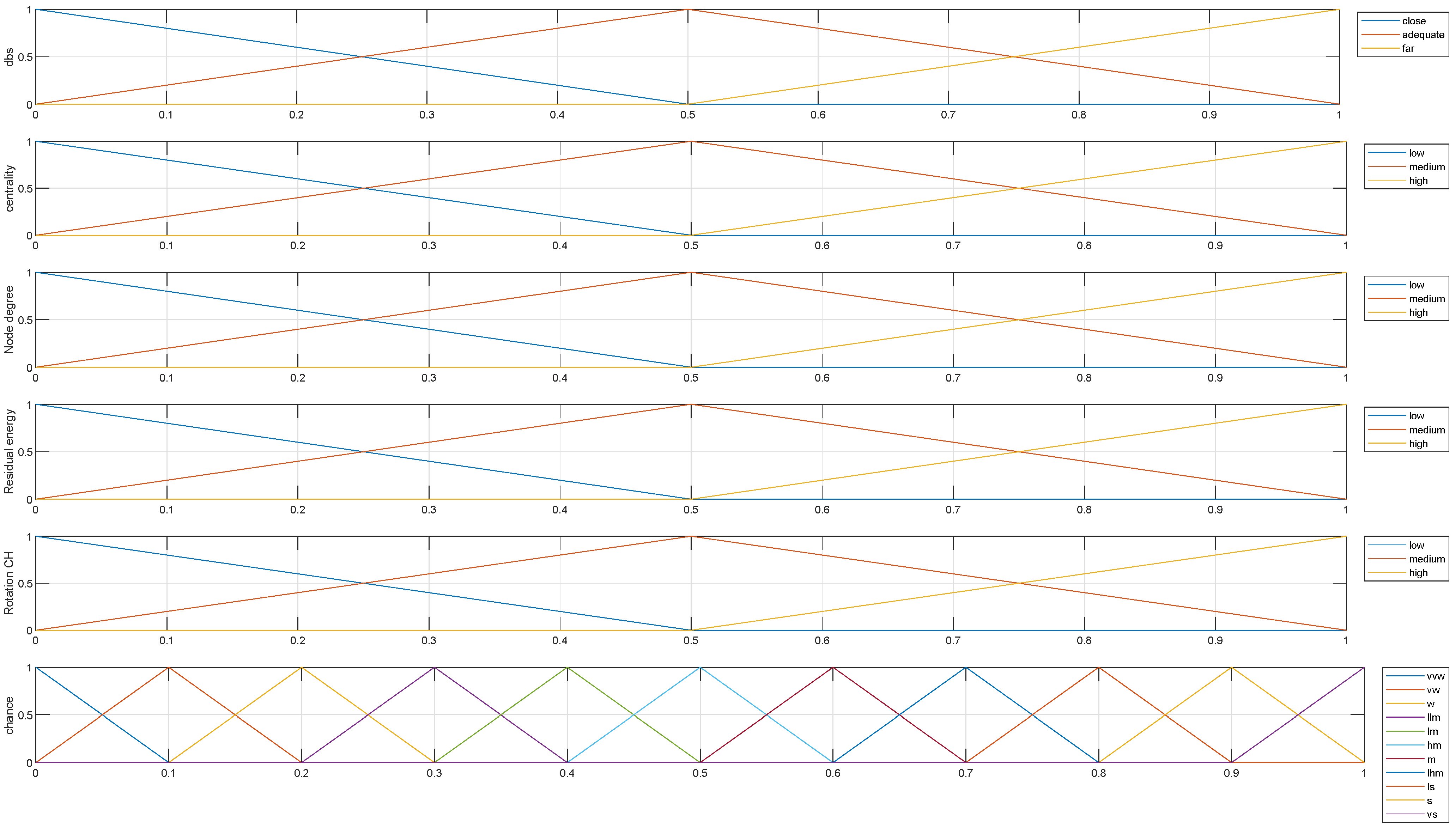 Sensors 24 05548 g003
