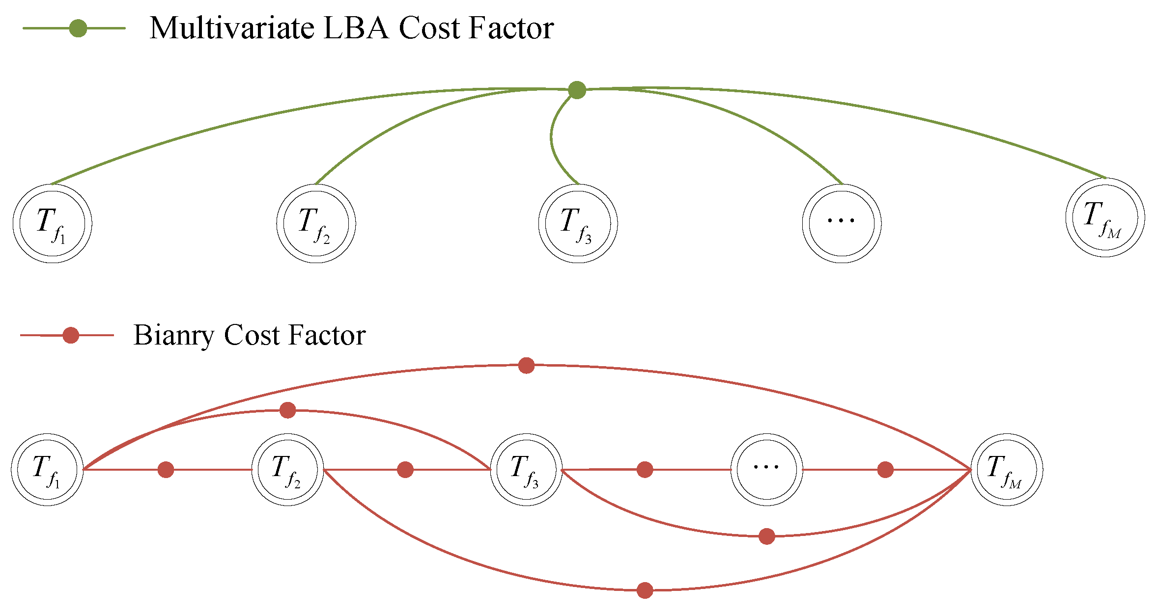 Sensors 24 05554 g002