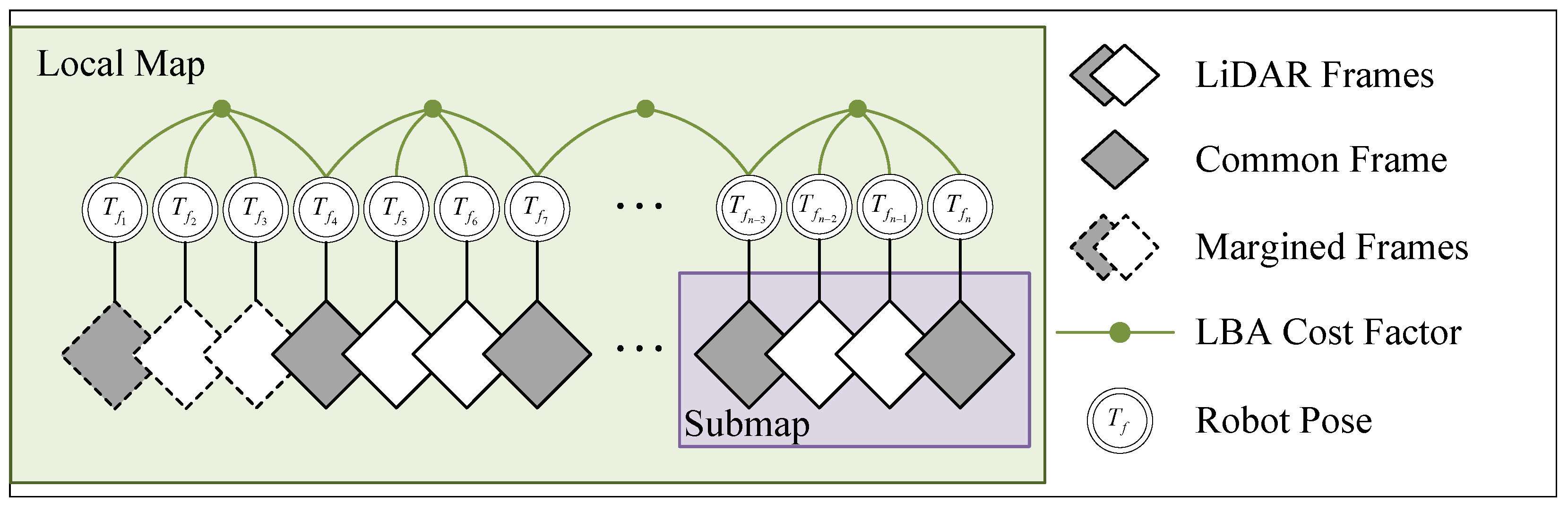 Sensors 24 05554 g003