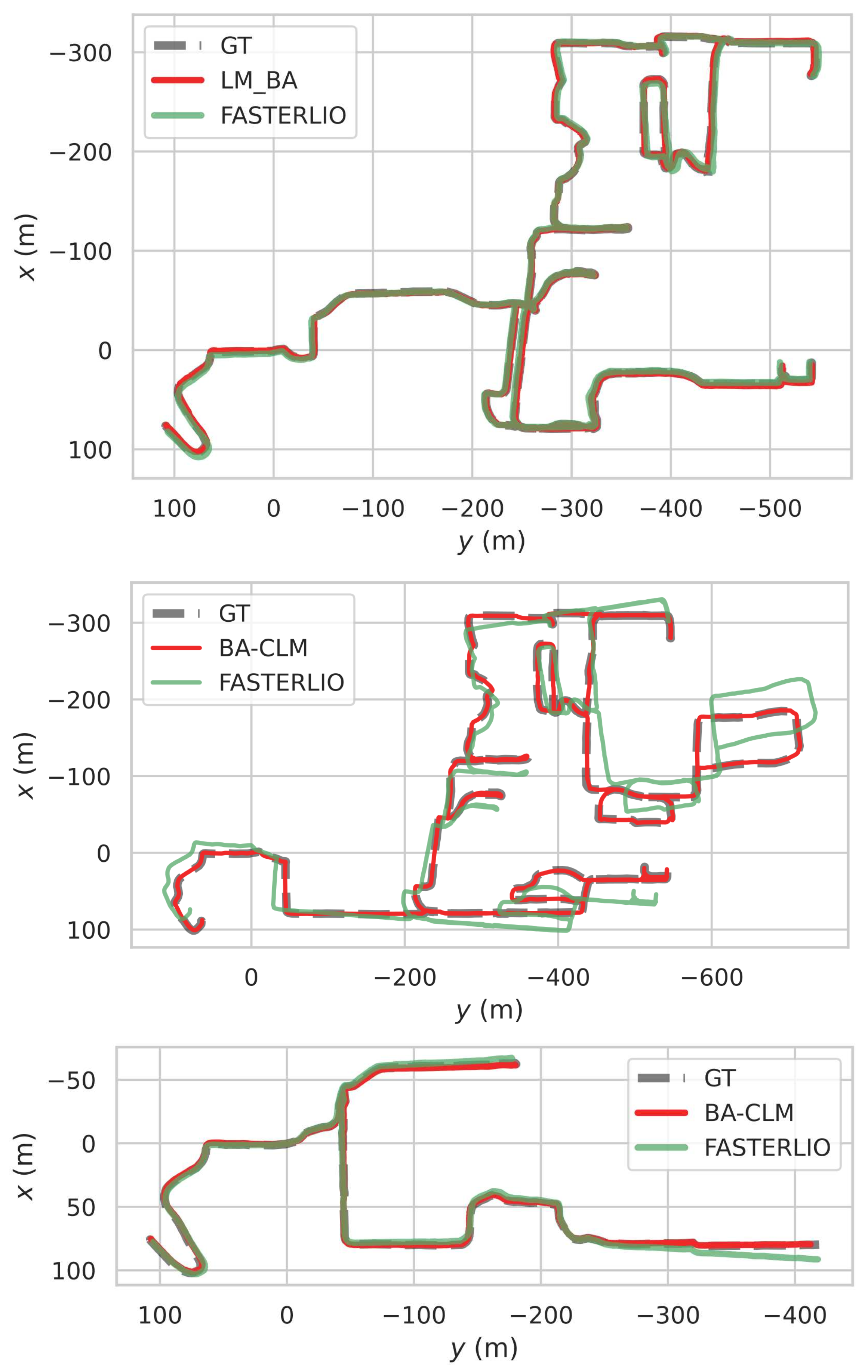 Sensors 24 05554 g006
