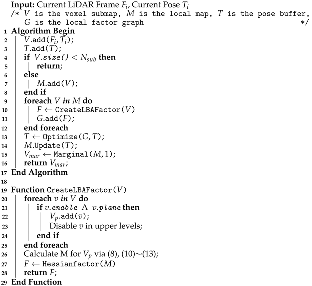 Sensors 24 05554 i001