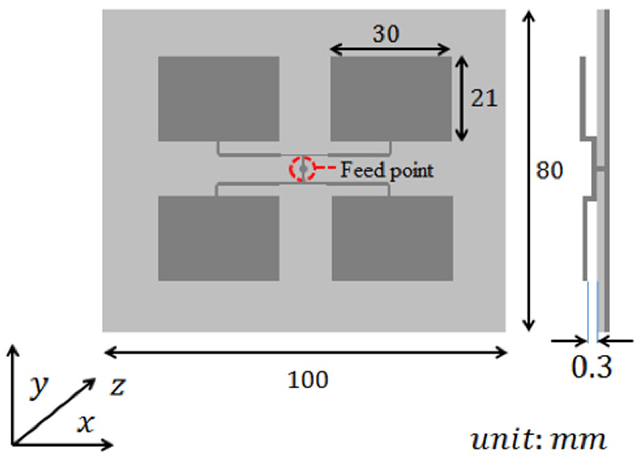 Sensors 24 05555 g002