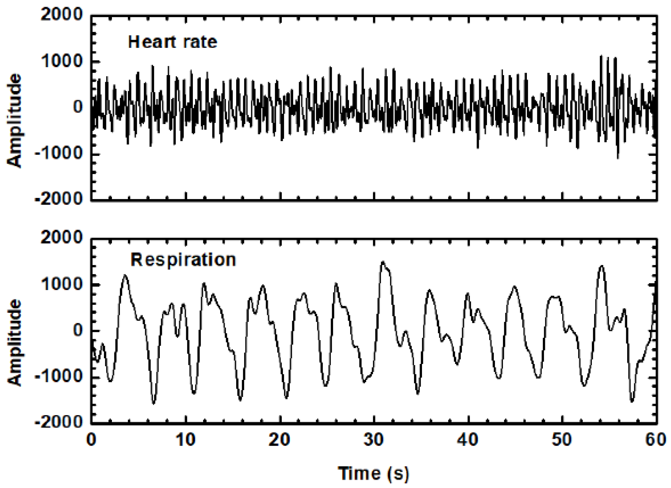 Sensors 24 05555 g011