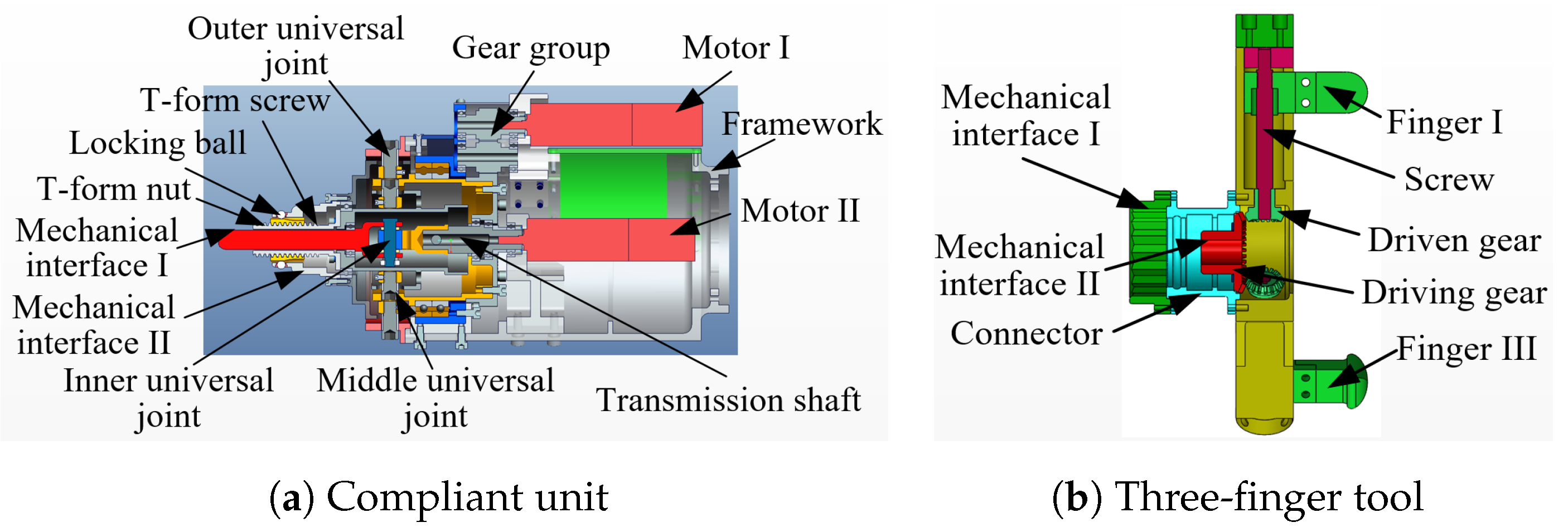 Sensors 24 05559 g003