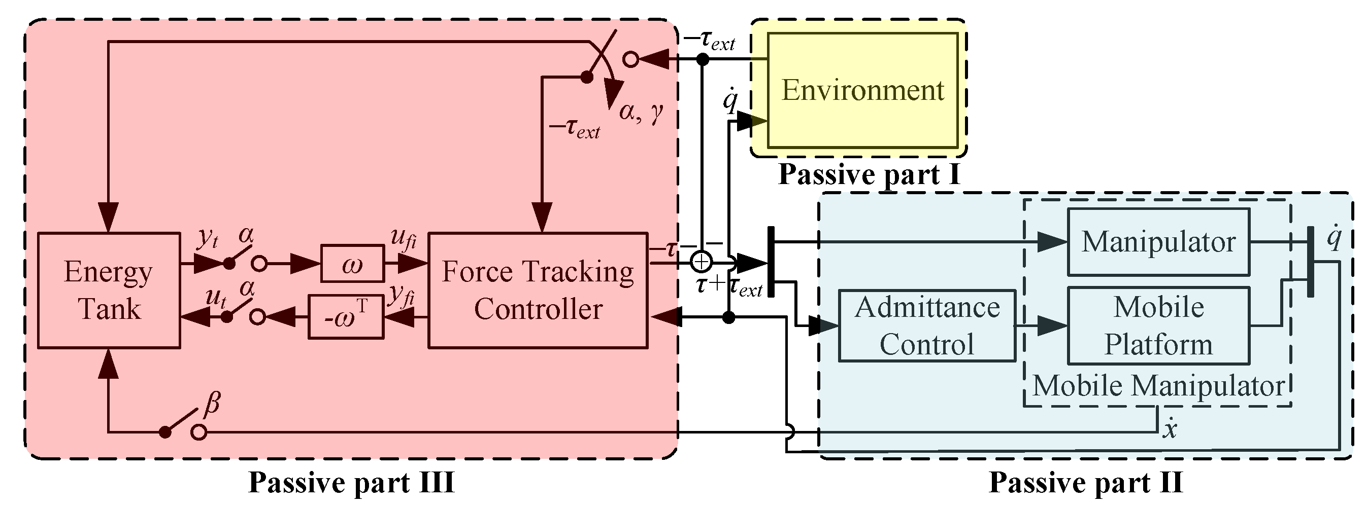 Sensors 24 05559 g007