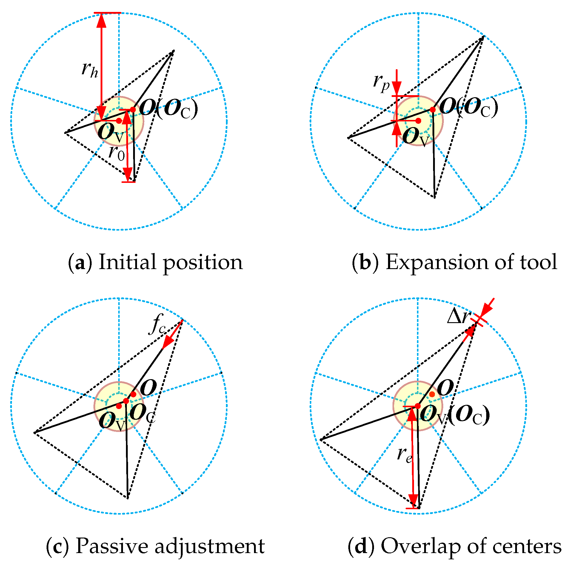 Sensors 24 05559 g009