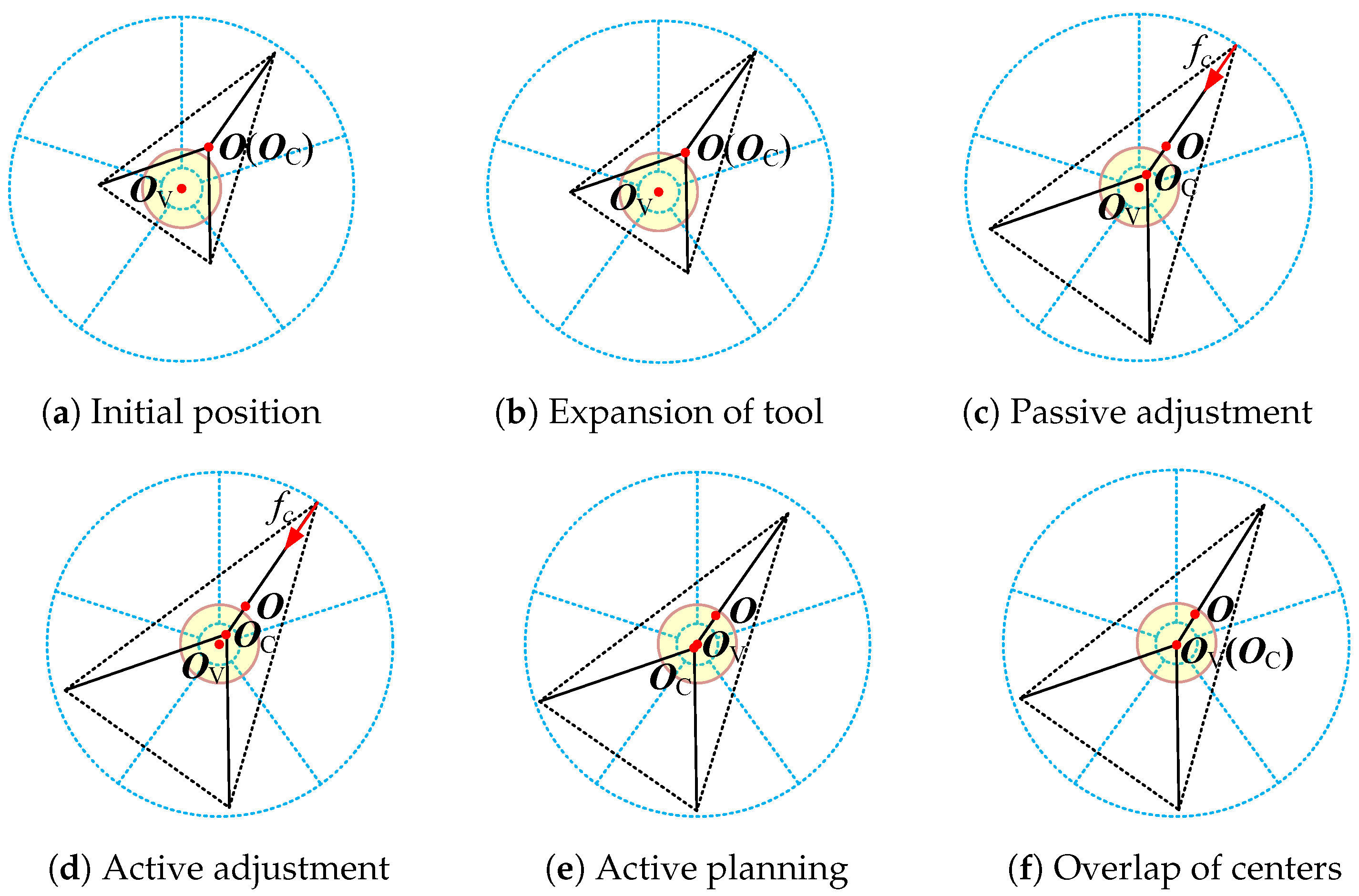 Sensors 24 05559 g010
