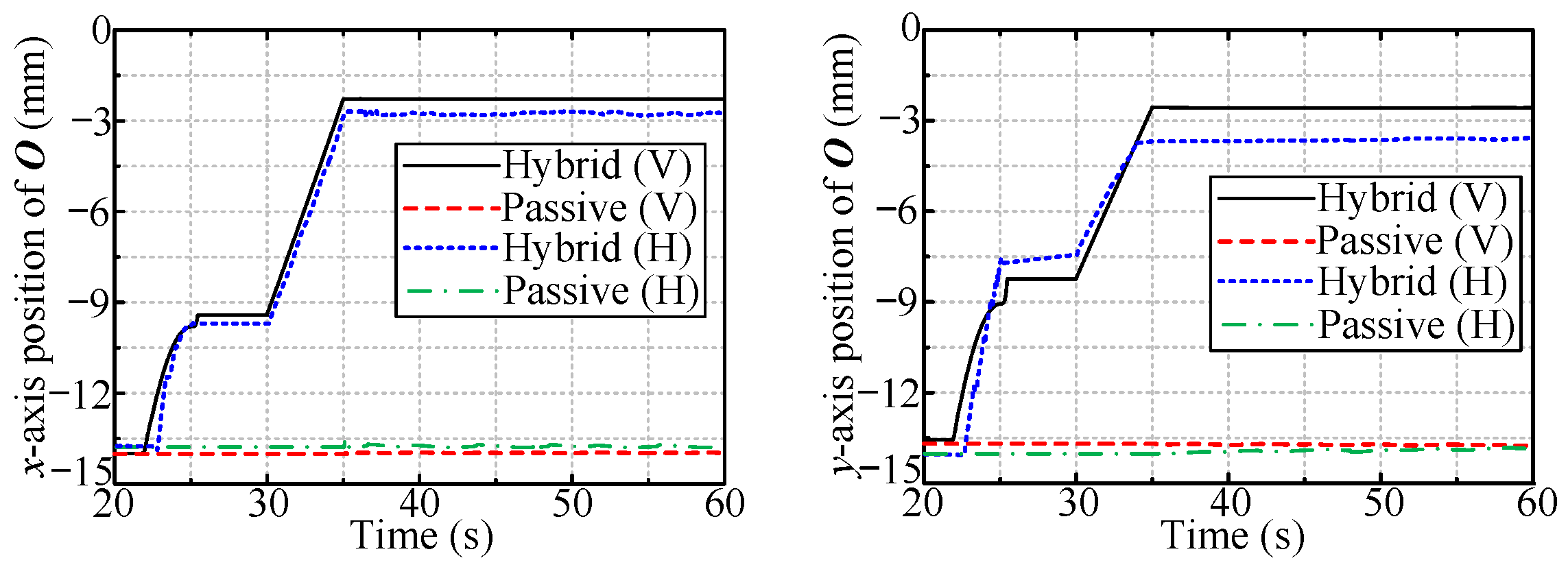 Sensors 24 05559 g013