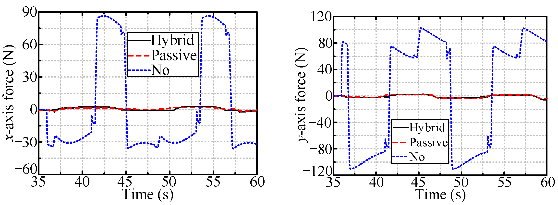 Sensors 24 05559 g019