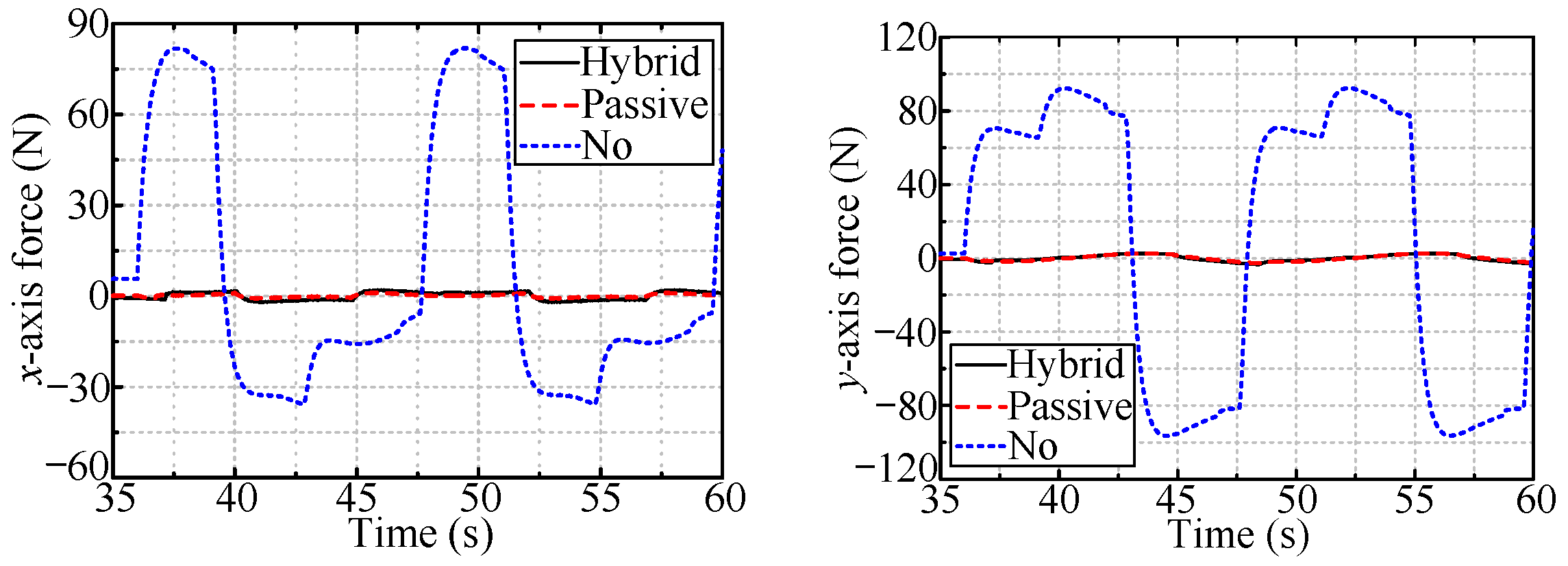 Sensors 24 05559 g020