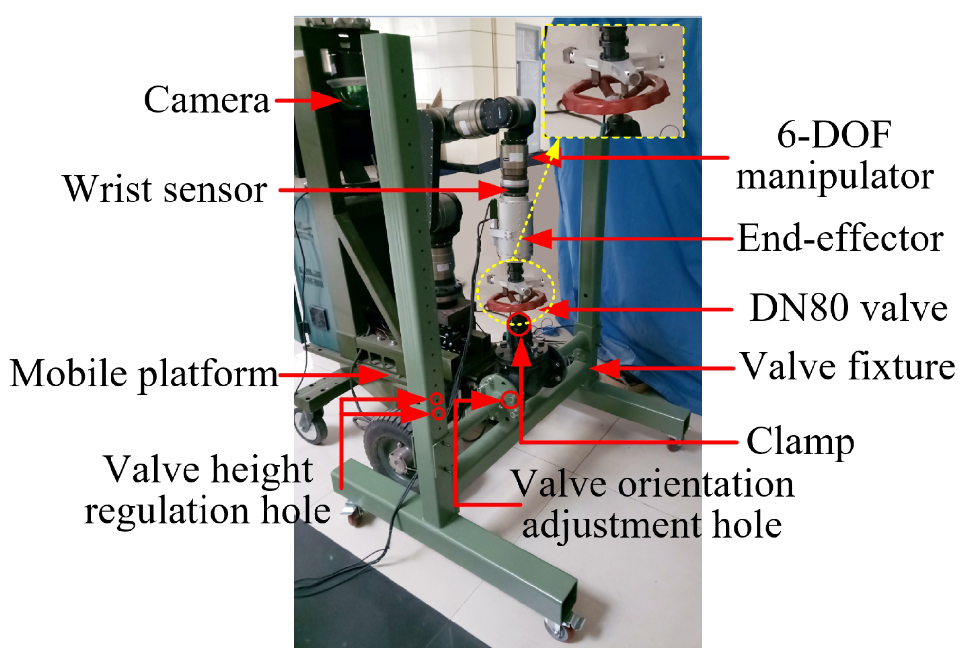 Sensors 24 05559 g022