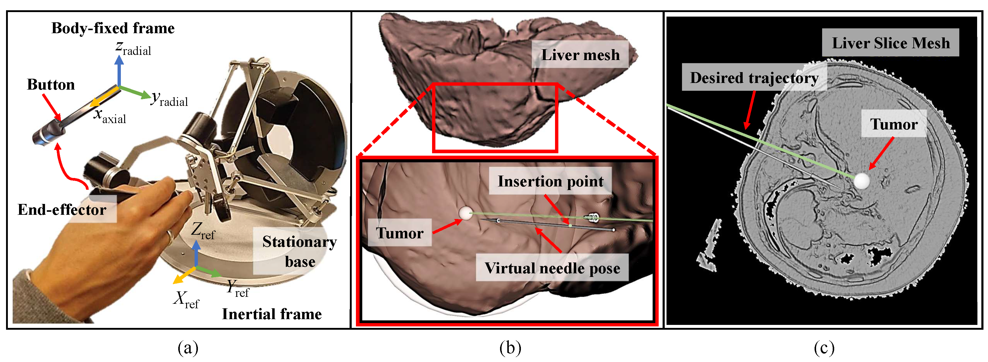 Sensors 24 05560 g001
