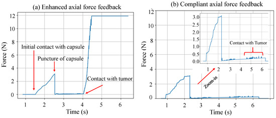 Sensors 24 05560 g003