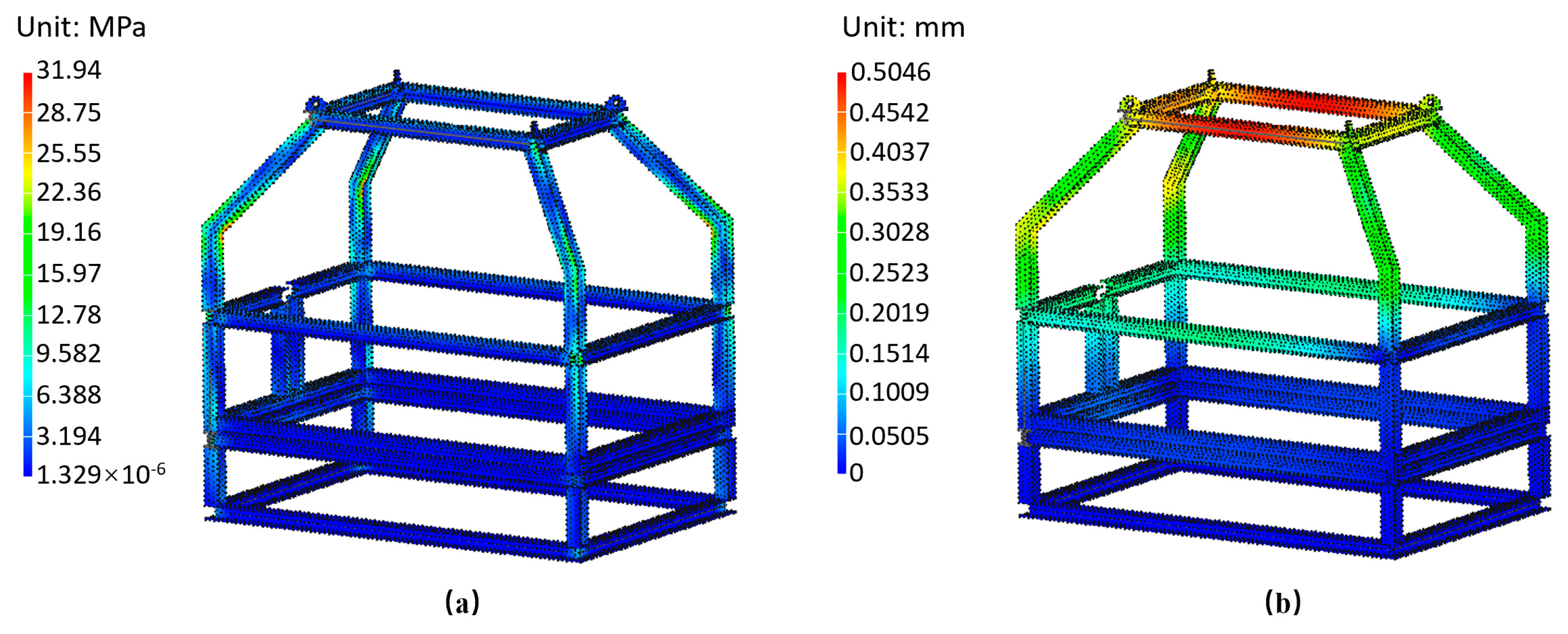 Sensors 24 05563 g006