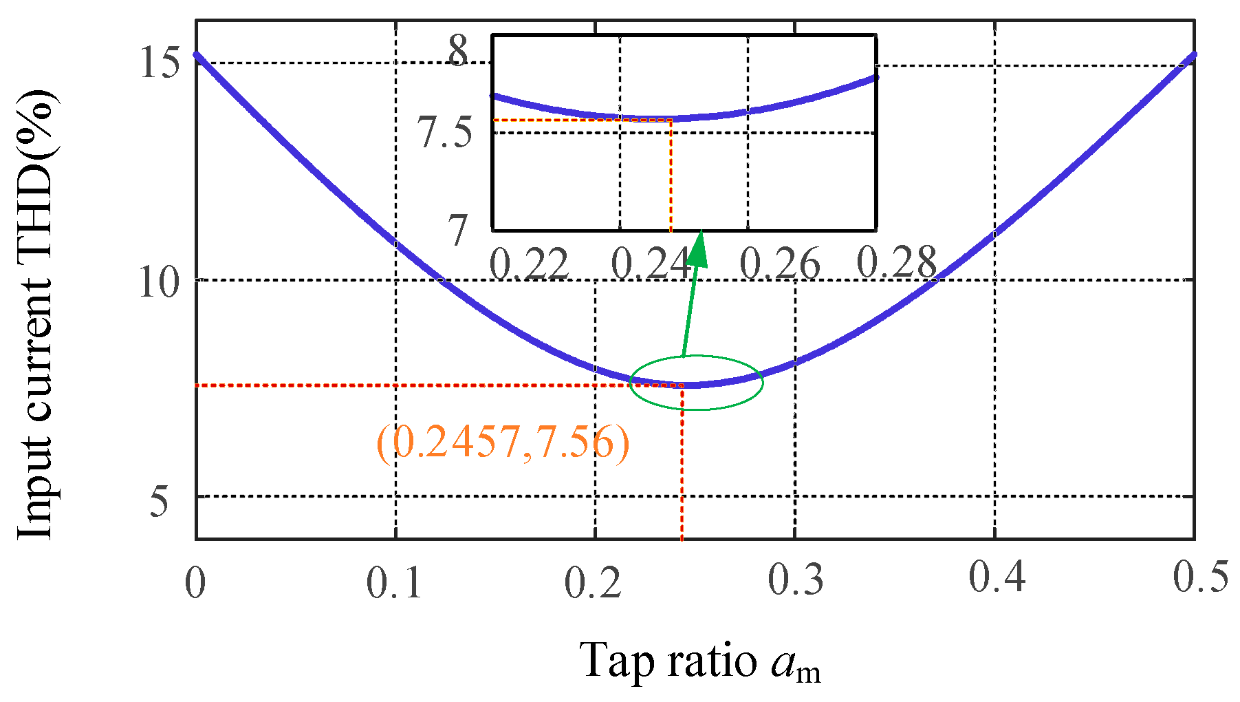 Sensors 24 05564 g016