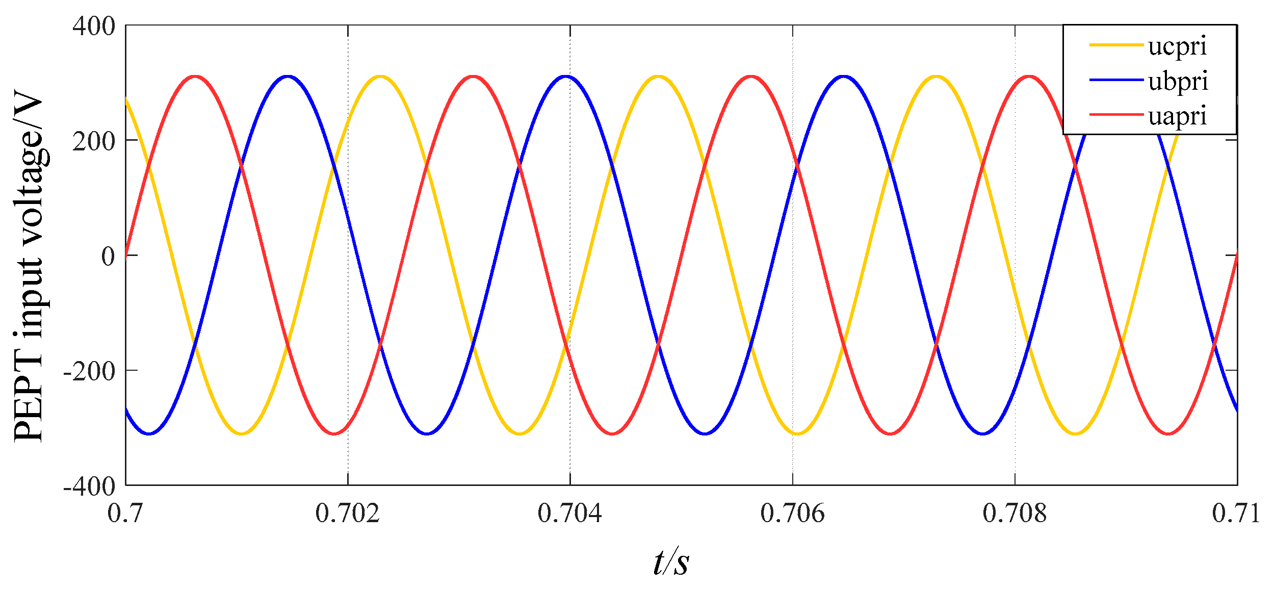 Sensors 24 05564 g019