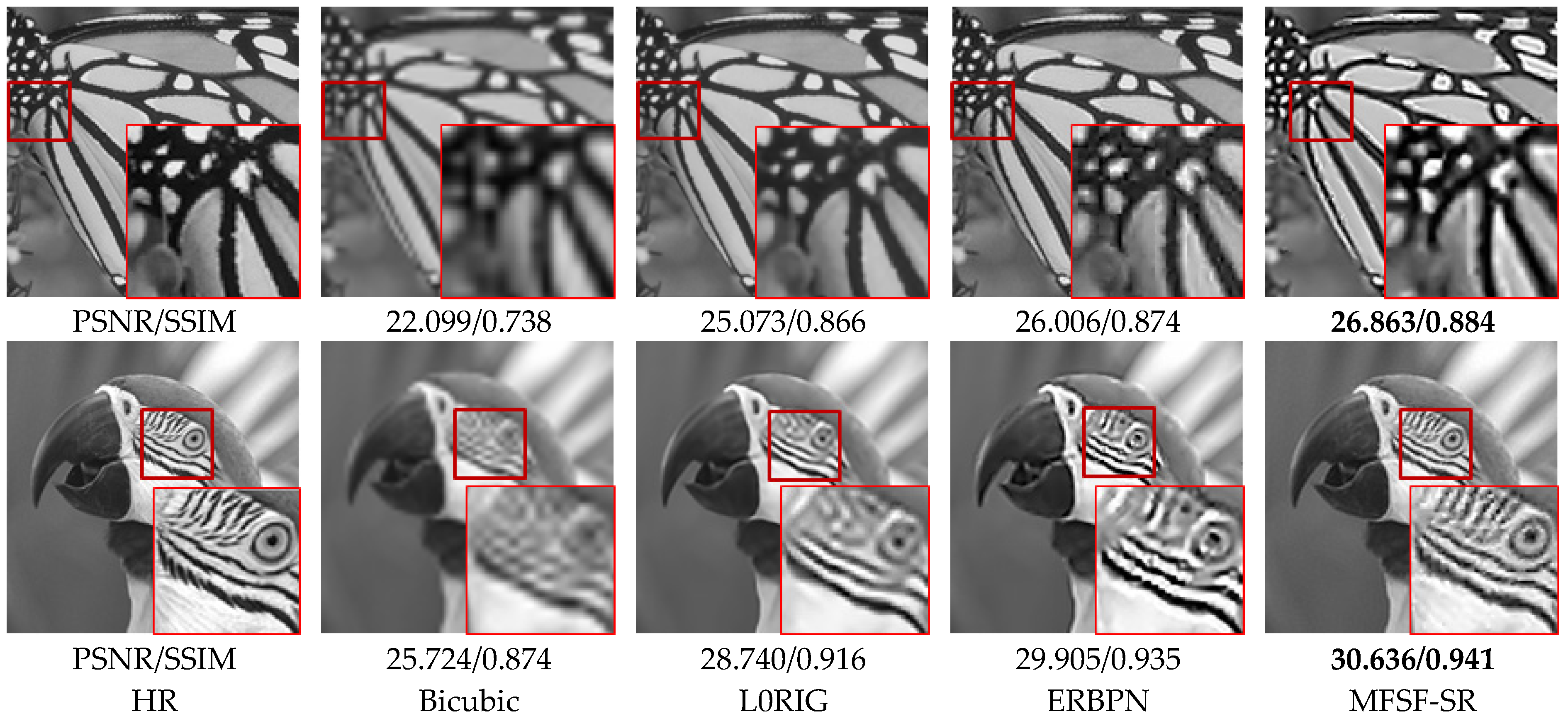 Sensors 24 05566 g008