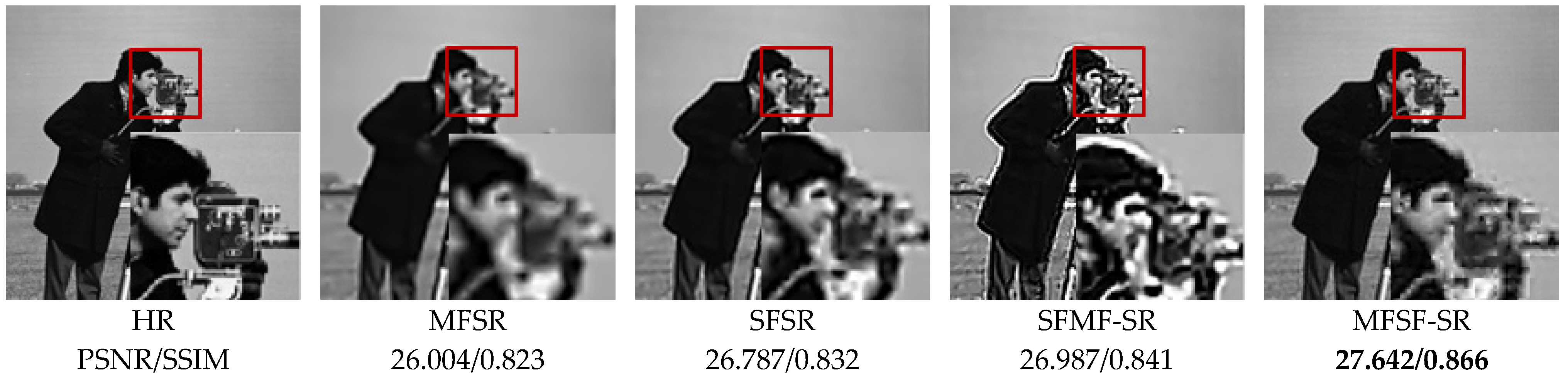 Sensors 24 05566 g012