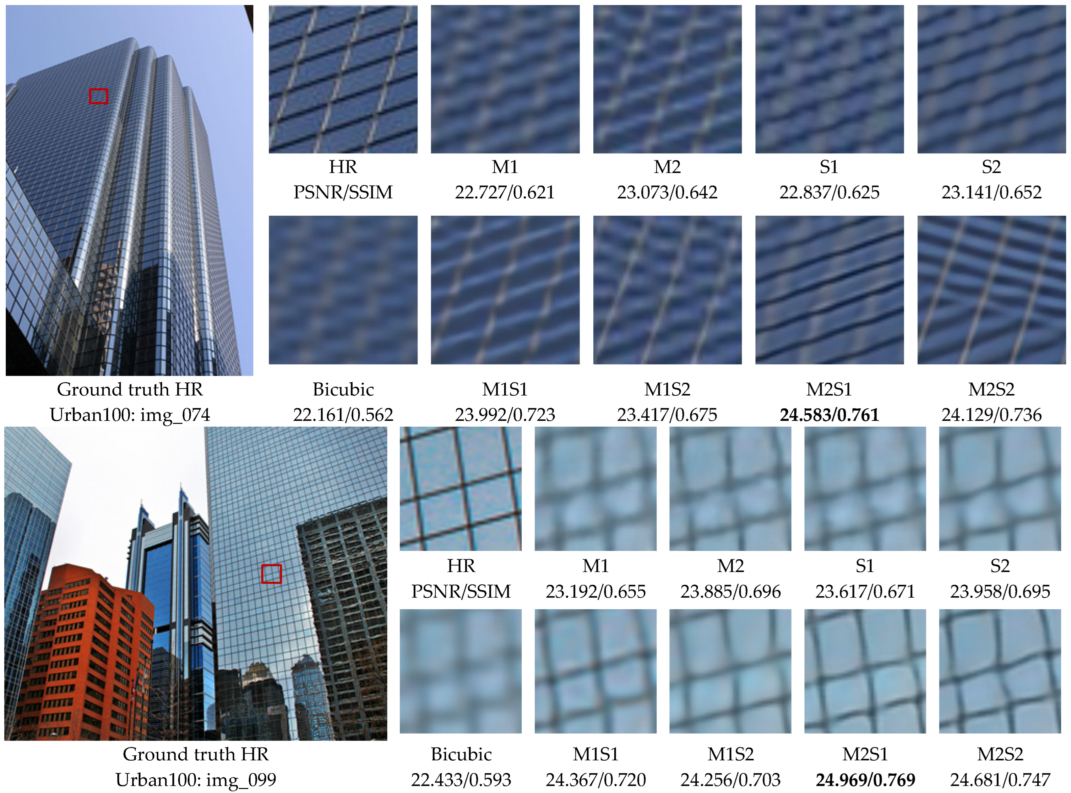 Sensors 24 05566 g013