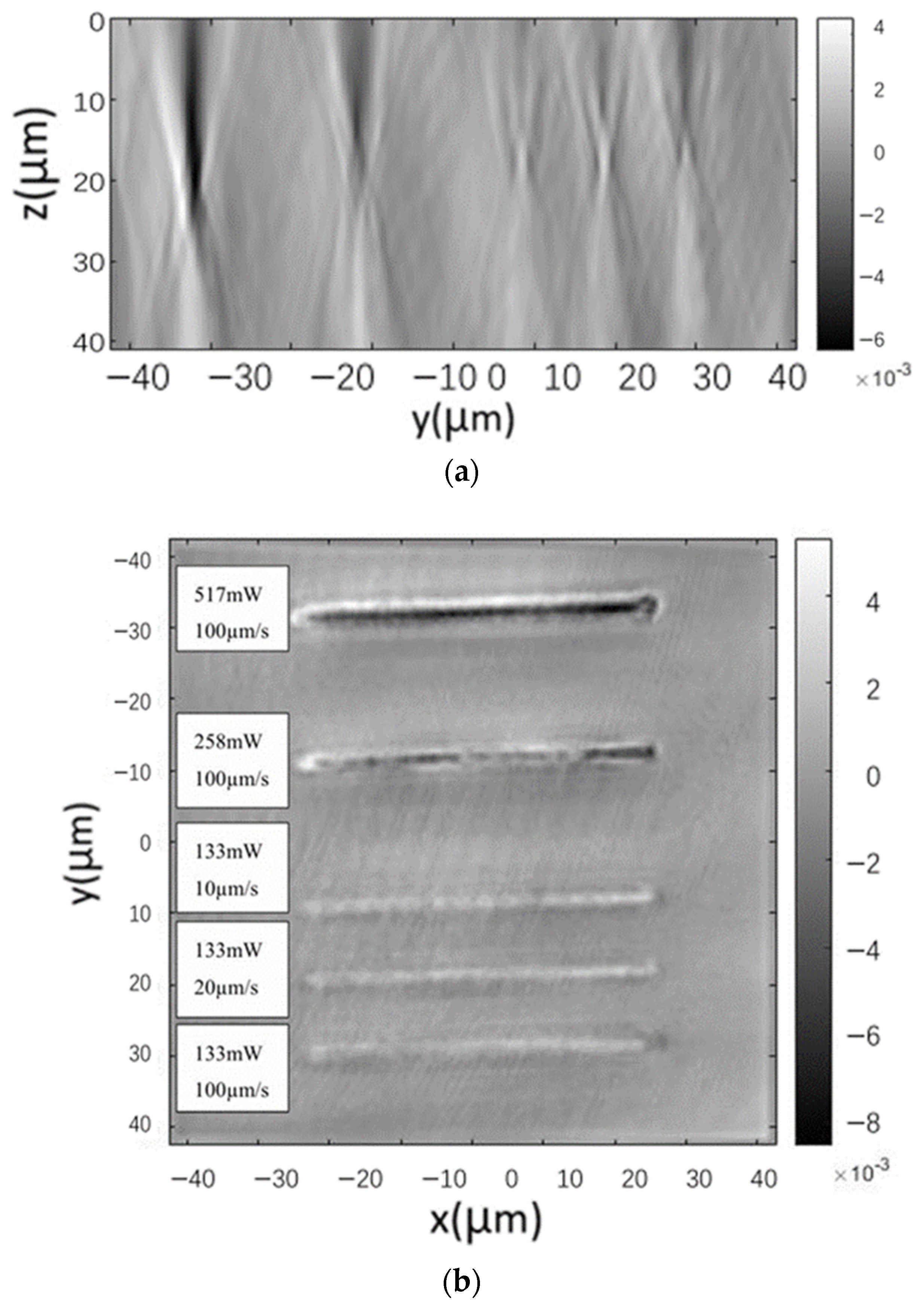 Sensors 24 05570 g008