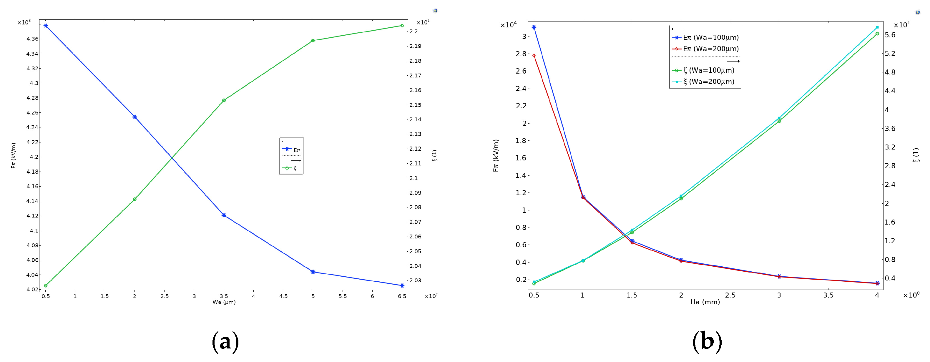 Sensors 24 05570 g013
