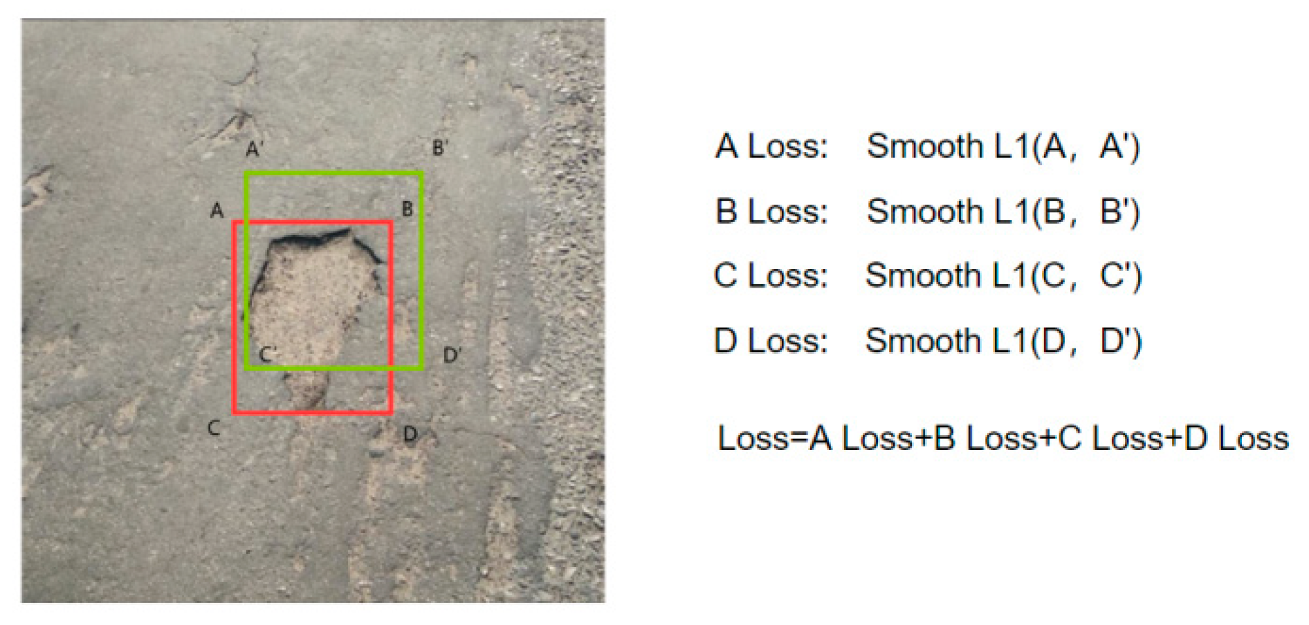 Sensors 24 05577 g008