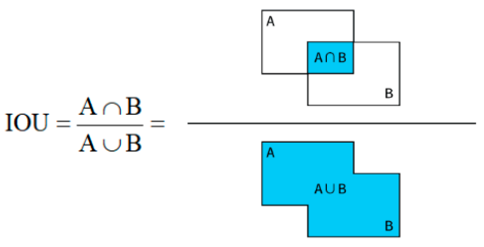 Sensors 24 05577 g009
