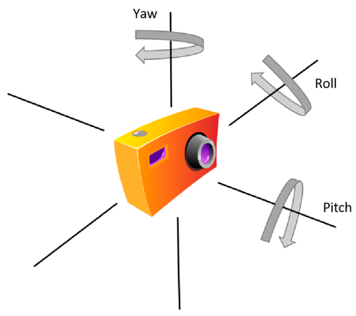 Sensors 24 05577 g011
