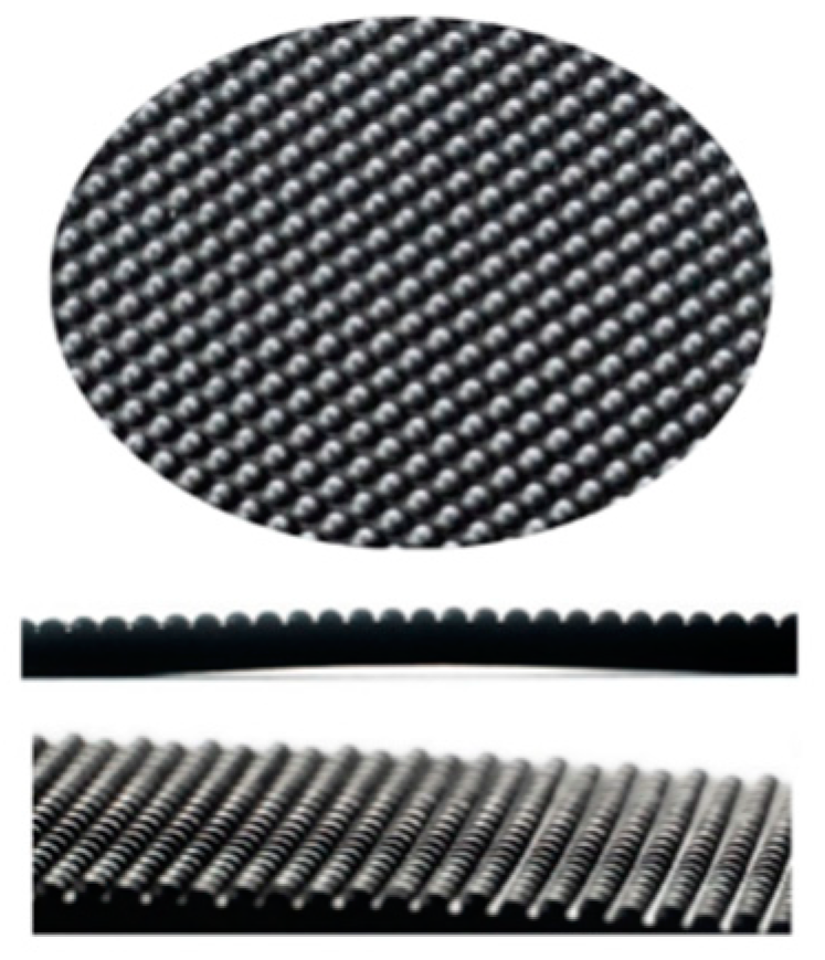 Sensors 24 05579 g0a2 Sensors 24 05579 g0a2