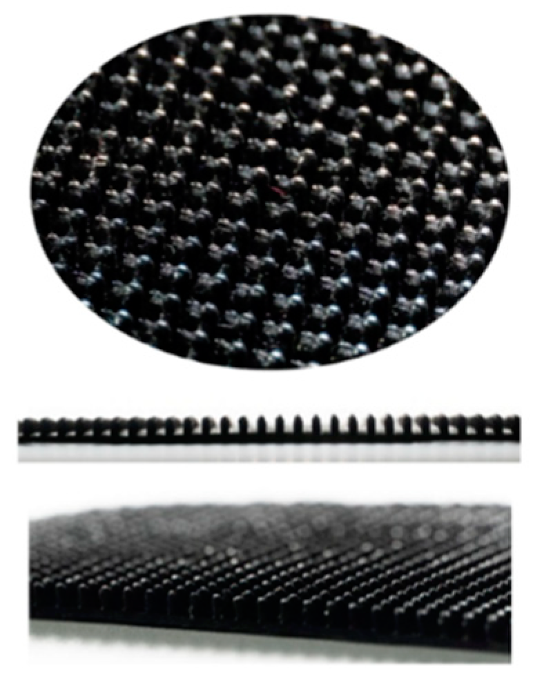 Sensors 24 05579 g0a3 Sensors 24 05579 g0a3