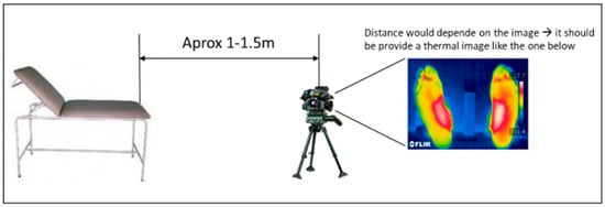 Sensors 24 05579 g0a6