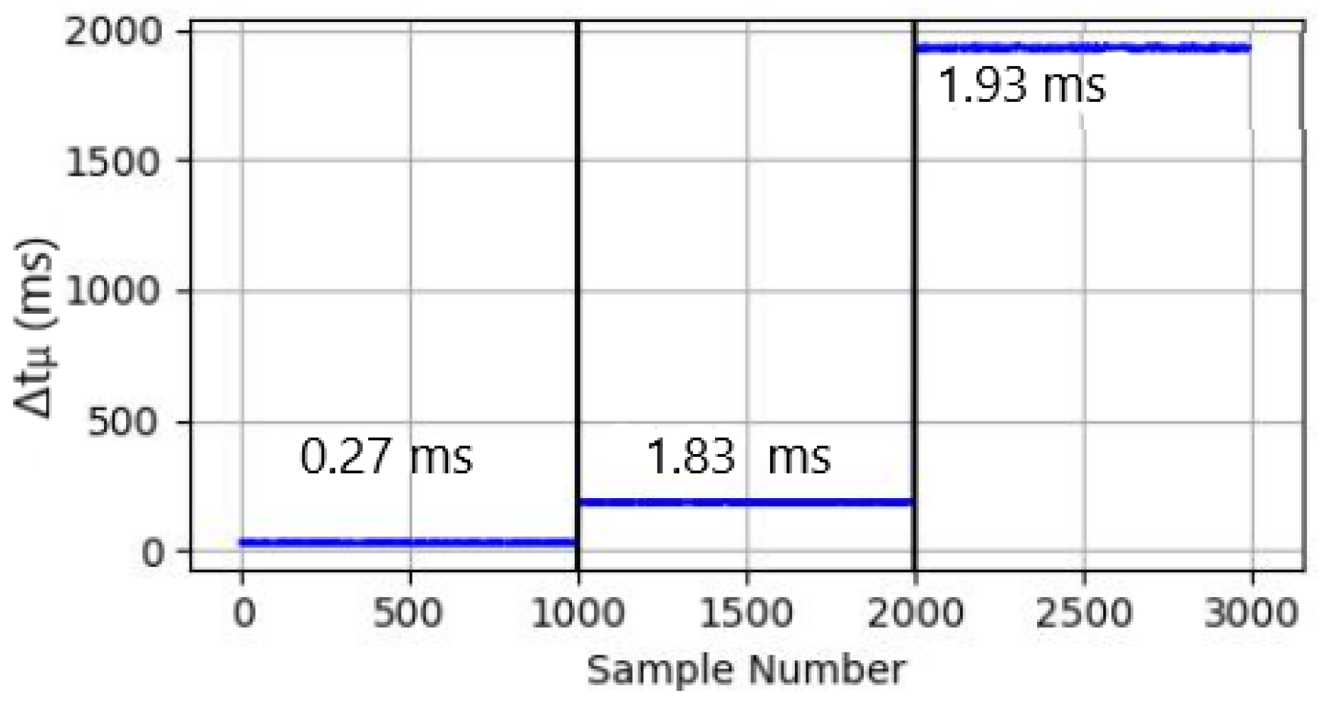 Sensors 24 05581 g002 Sensors 24 05581 g002
