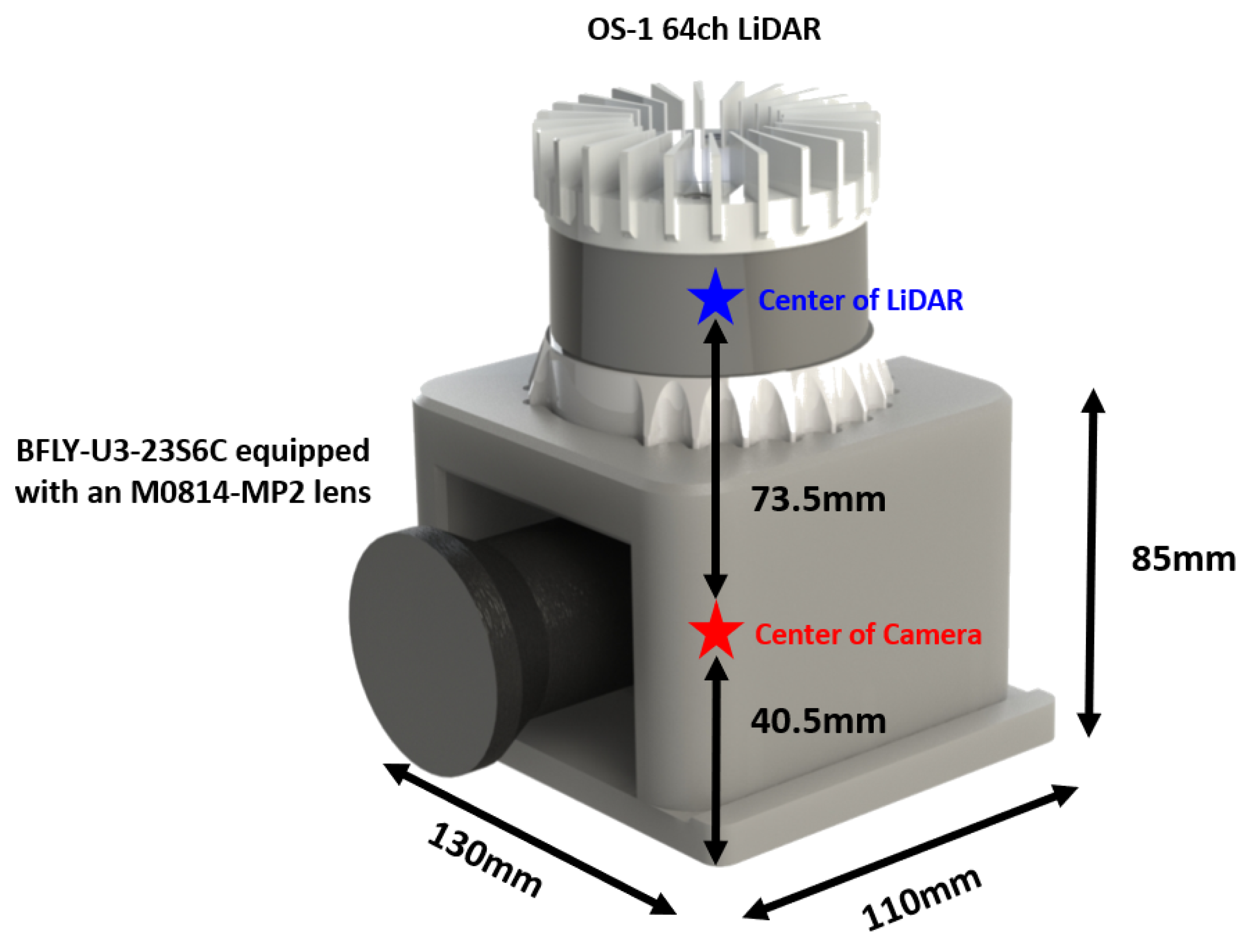 Sensors 24 05587 g002 Sensors 24 05587 g002