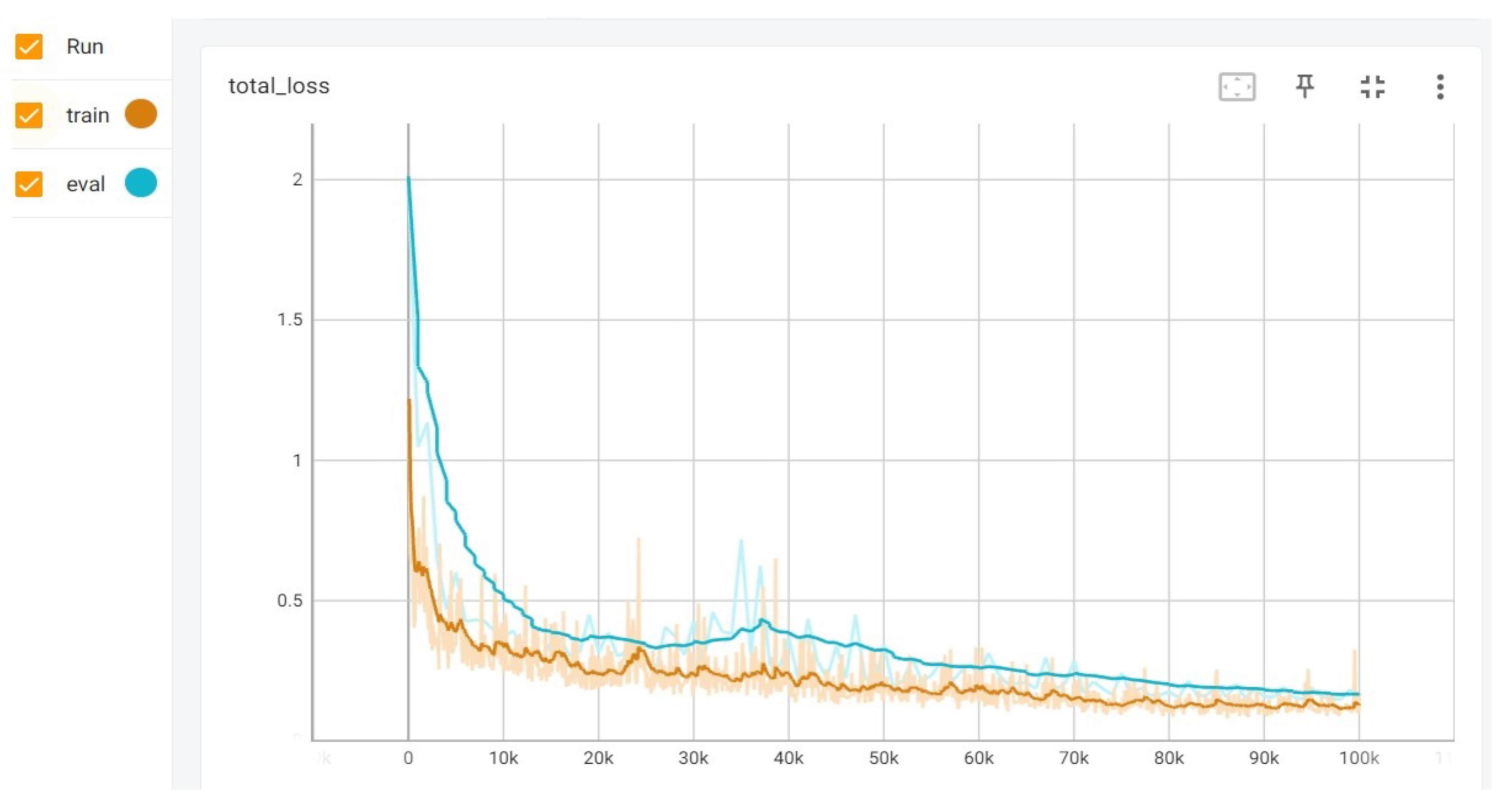 Sensors 24 05592 g003