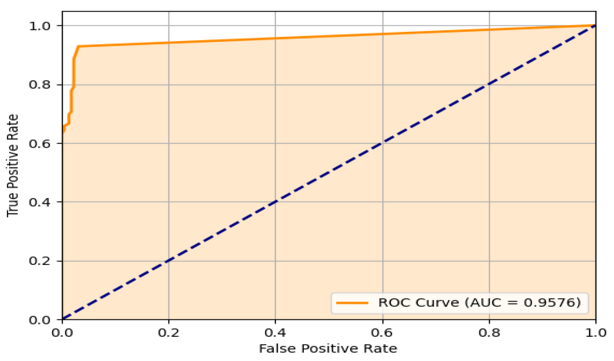 Sensors 24 05592 g015