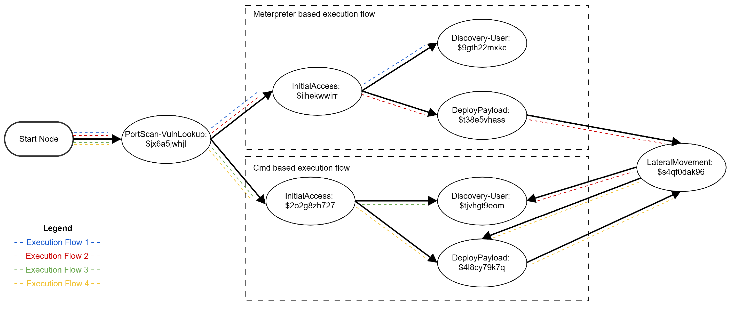 Sensors 24 05601 g002