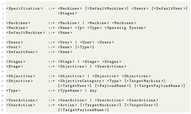 Sensors 24 05601 i001