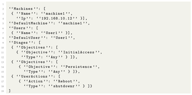 Sensors 24 05601 i002
